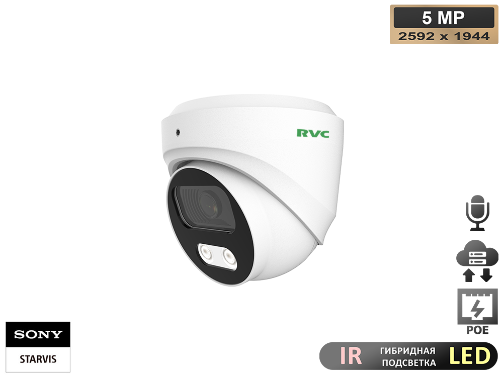 IP Купольная Фиксированная камера 1/2.8" SONY STARVIS 5MP