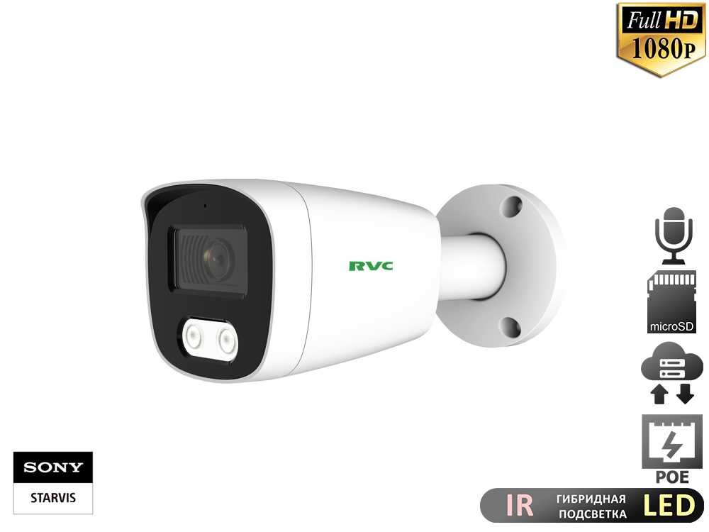 IP Уличная Фиксированная камера 1/2.8" SONY STARVIS 2MP